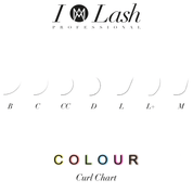 Eyelash extension curl chart