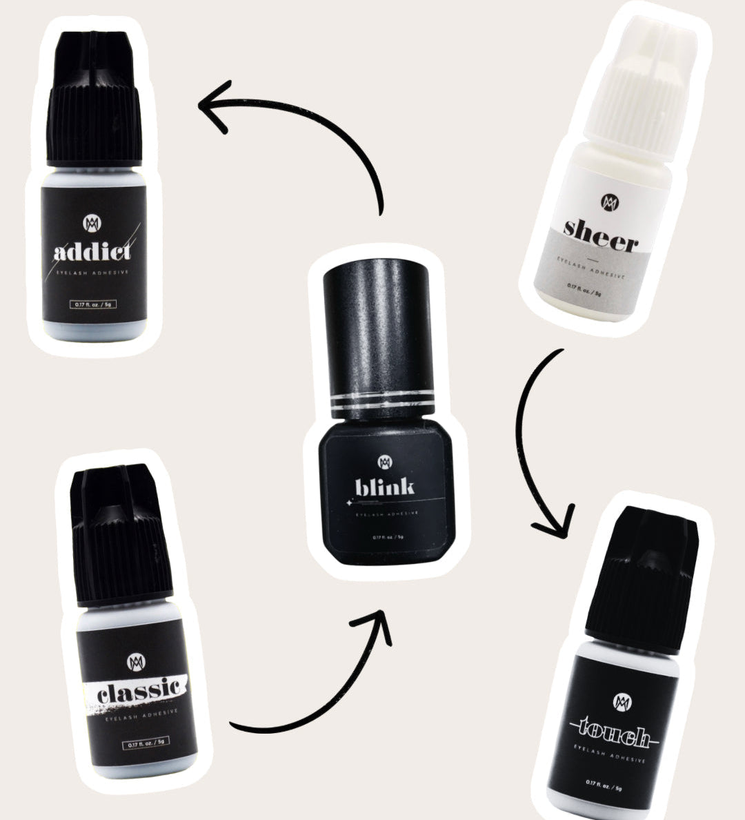 Lash Adhesive 101: Choosing the Best Lash Glue and Maximising Retention