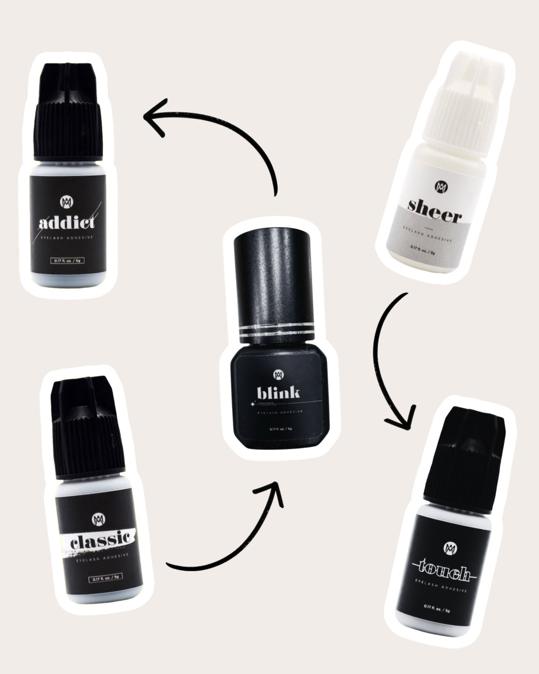 Lash Adhesive 101: Choosing the Best Lash Glue and Maximising Retention