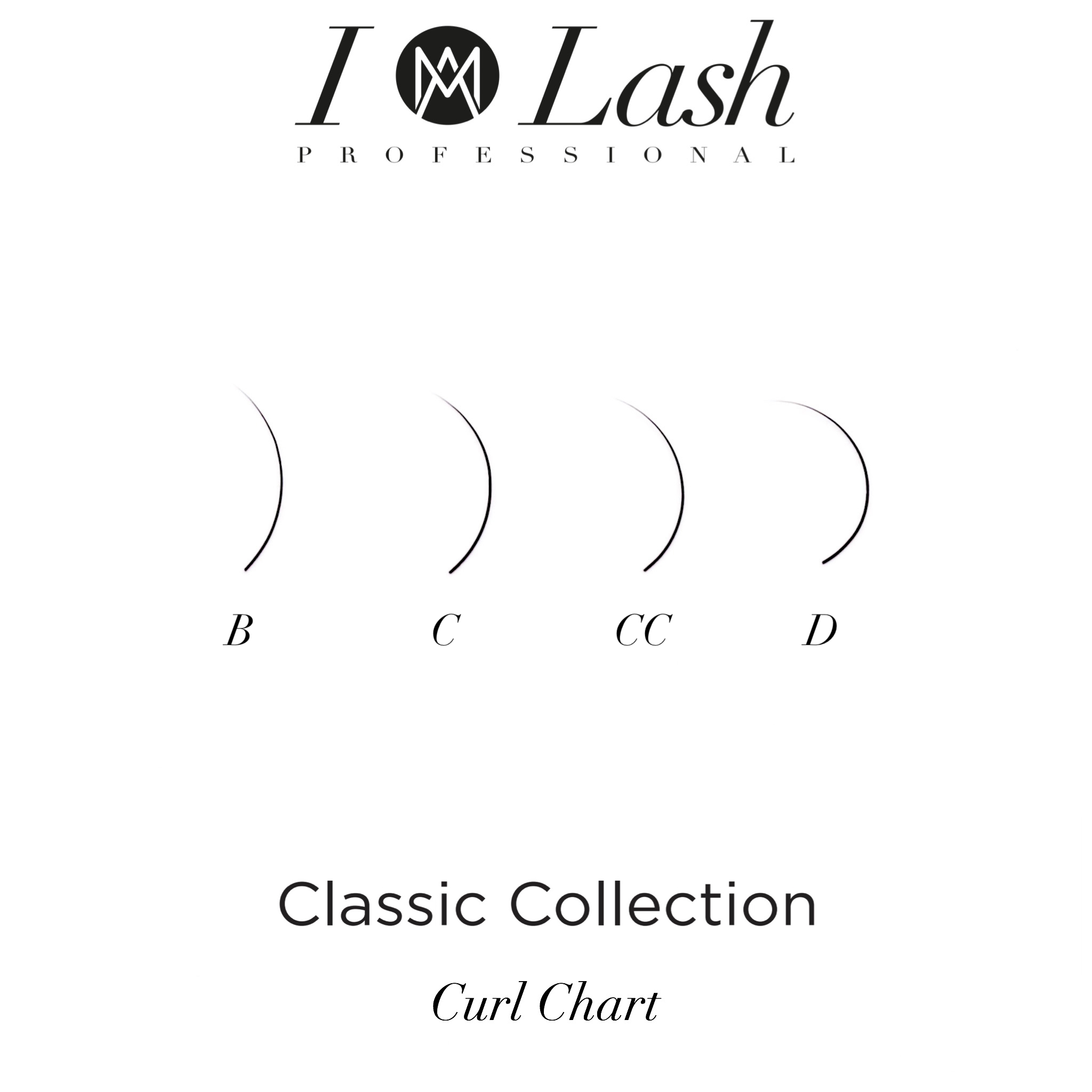 Eyelash extensions curl chart