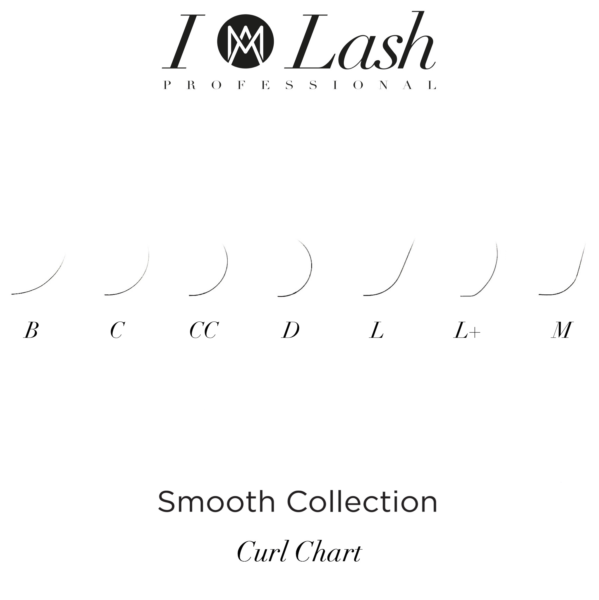 Eyelash extension curl chart